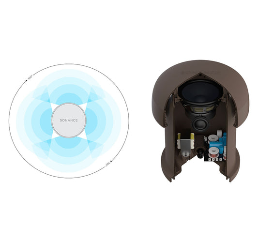 Sonance Omnidirectional Outdoor Speaker (Each)