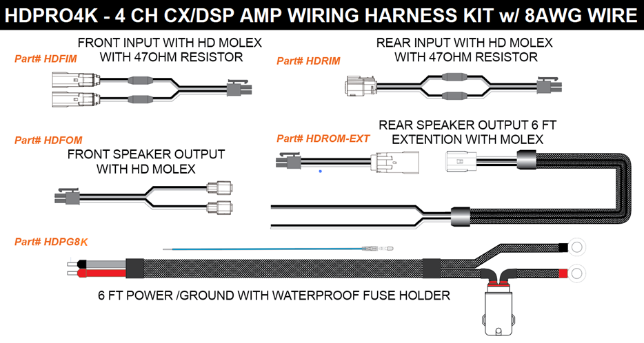 4CH CICADA AMPLIFIER® H-D® PLUG-N-PLAY HARNESS KIT w/ 8 AWG POWER WIRE