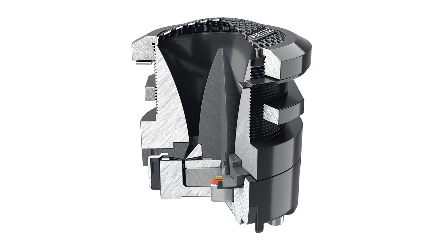 Hertz - ST25A NEO HIGH EFFICIENCY COMPRESSION DRIVER Tweeter
