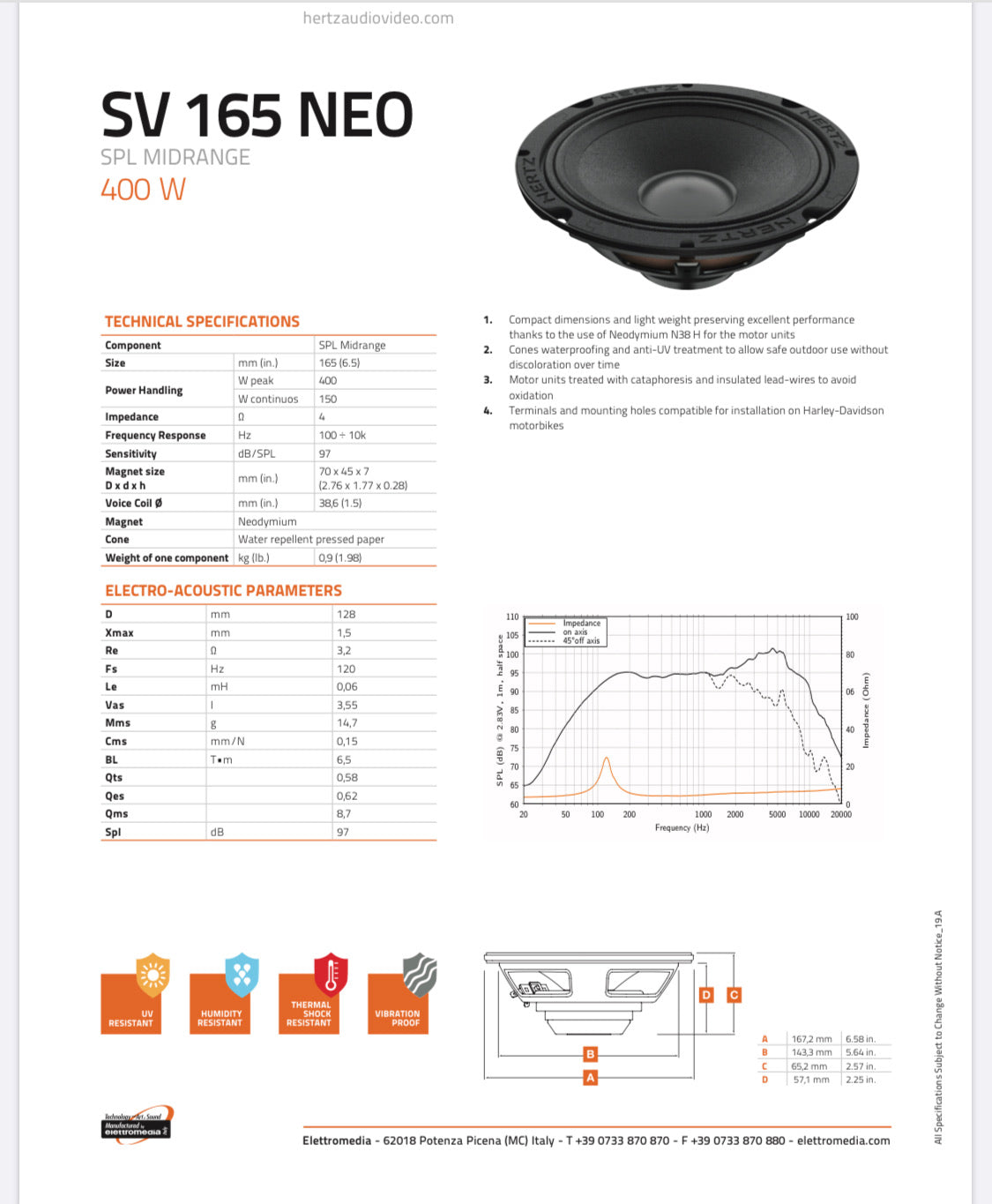 Hertz - 6.5” - SPL Midrange - Hertz SV 165 NEO (Pair)