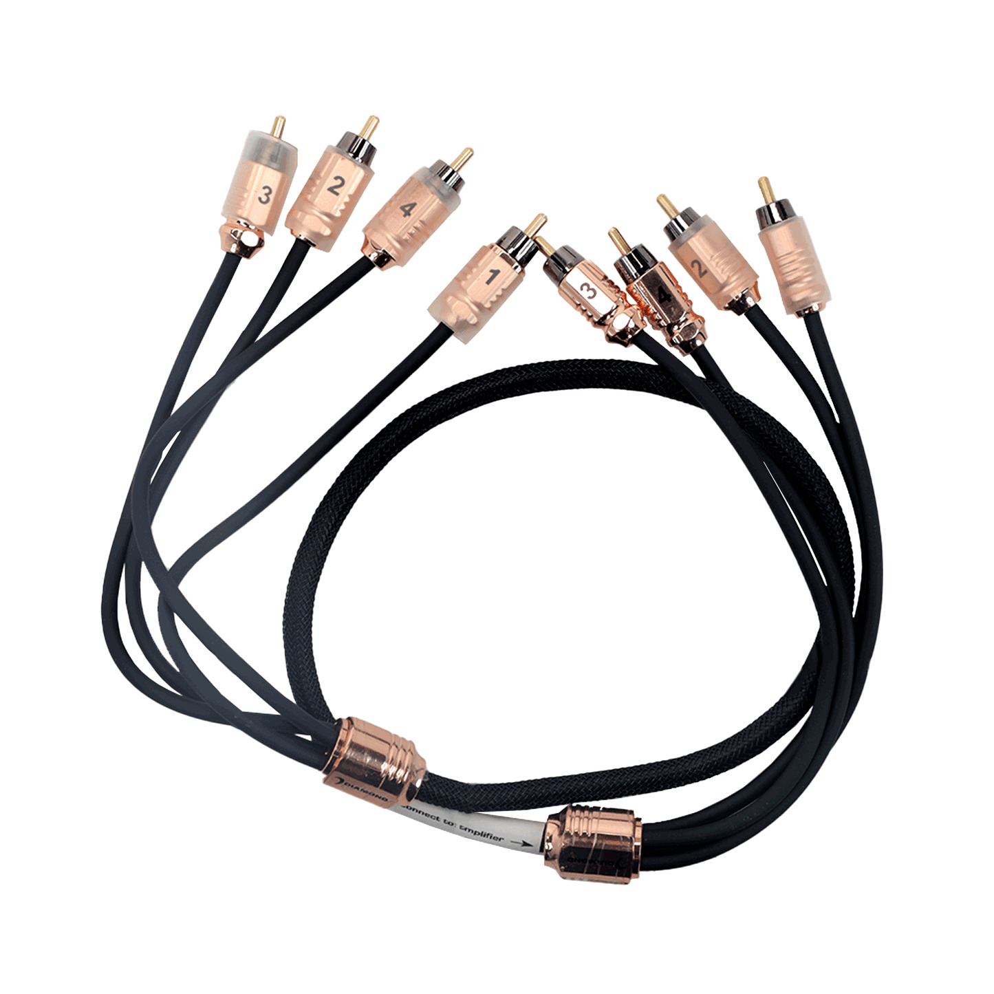 3Ft Four Channel RCA Cable - HX43