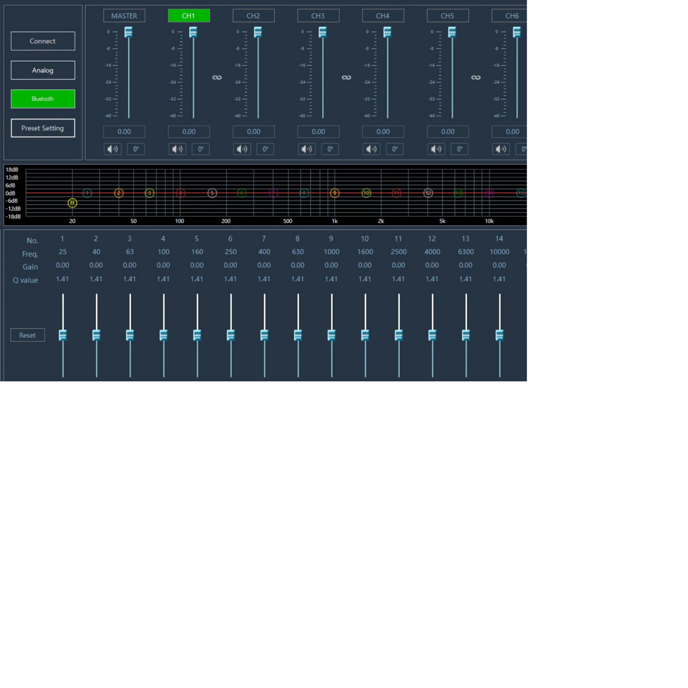 Wide Open Sound category image