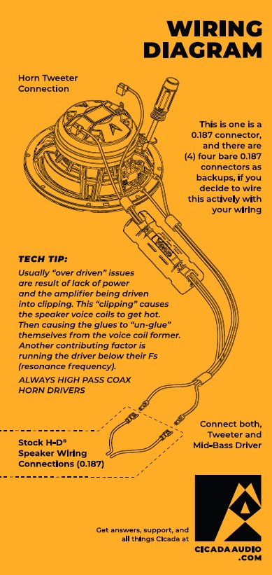 6×9-INCH COAXIAL HORN SPEAKERS – 4Ω