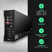 EPIC4000 Monoblock Competition Amplifier, 4000W RMS