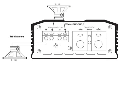 DB Drive Euphoria EXM900.4 Amplifier