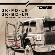 JK/JKU Front & Back Door Panels Package