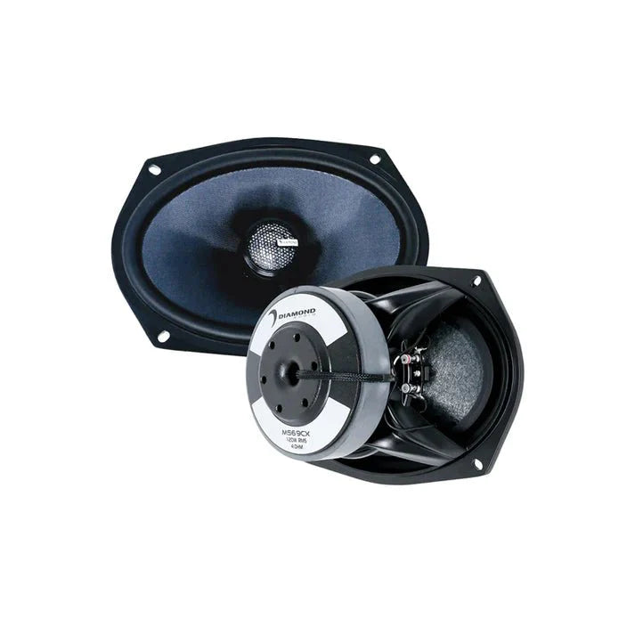 2024+ Harley Davidson® Cut-In Lid Kit with MS69CX Speakers (4Ω) - MSMS694LK24