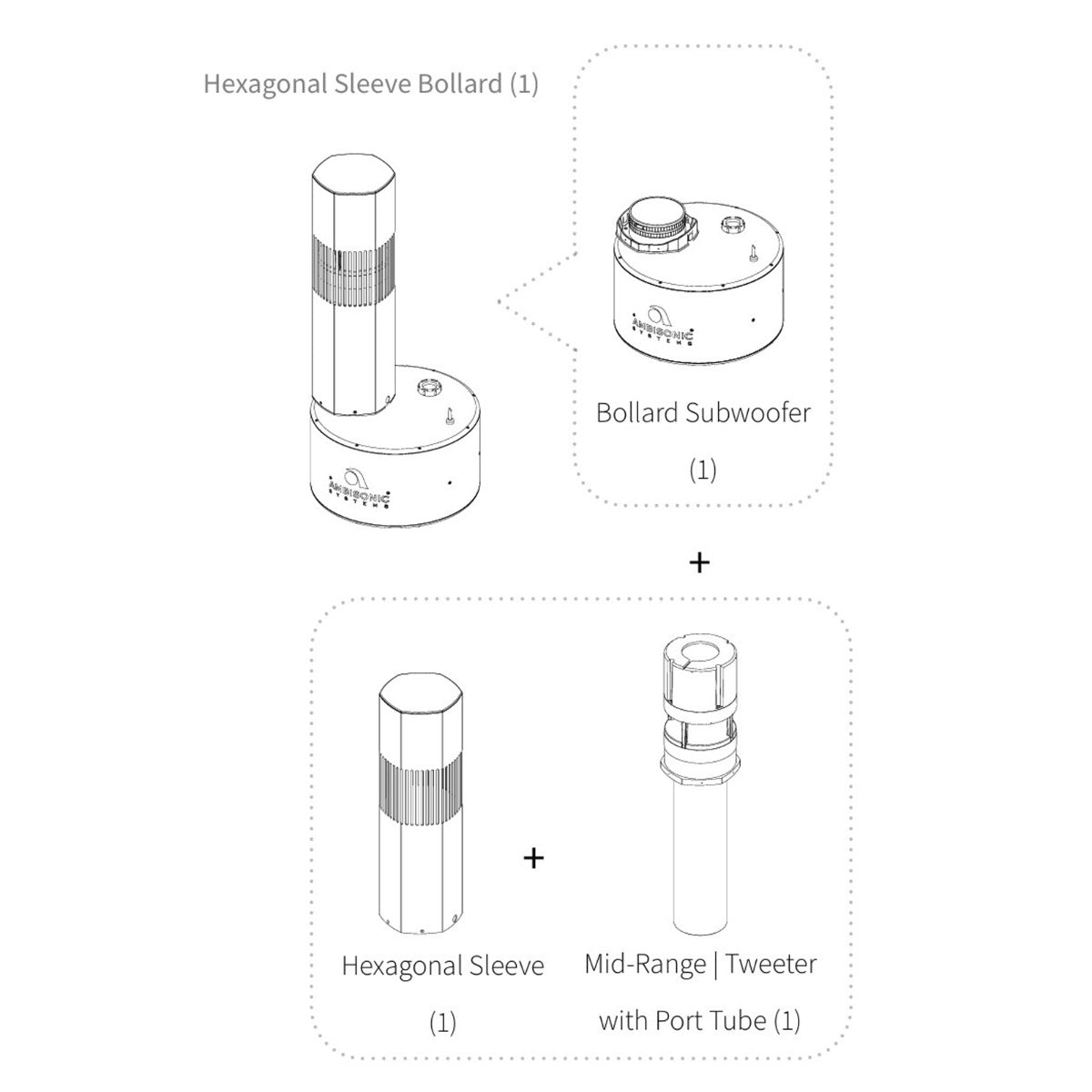 Luxury Bollard Spkr, 6in Sub, 360deg 4.5in 8hm/70v, Silver
