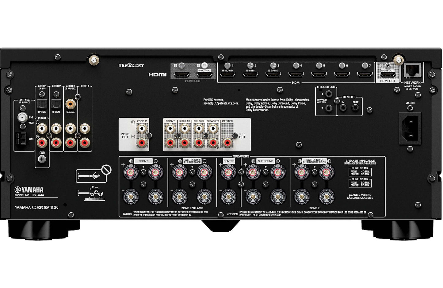 Yamaha RX-A4A Aventage 7.2-Channel AV Receiver with 8K HDMI and MusicCast
