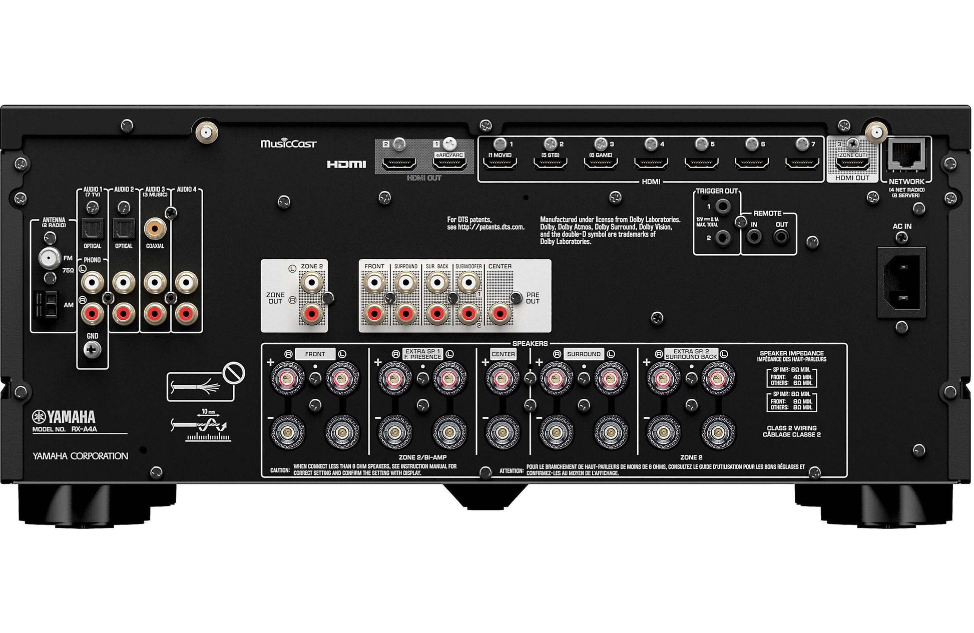 Yamaha RX-A4A Aventage 7.2-Channel AV Receiver with 8K HDMI and MusicCast