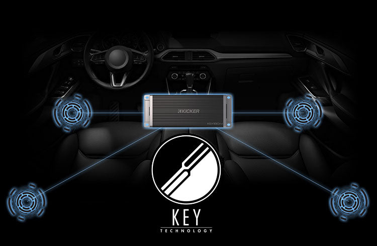 Car interior diagram showing KICKER KEY amplifier optimizing four speakers with KEY Technology.