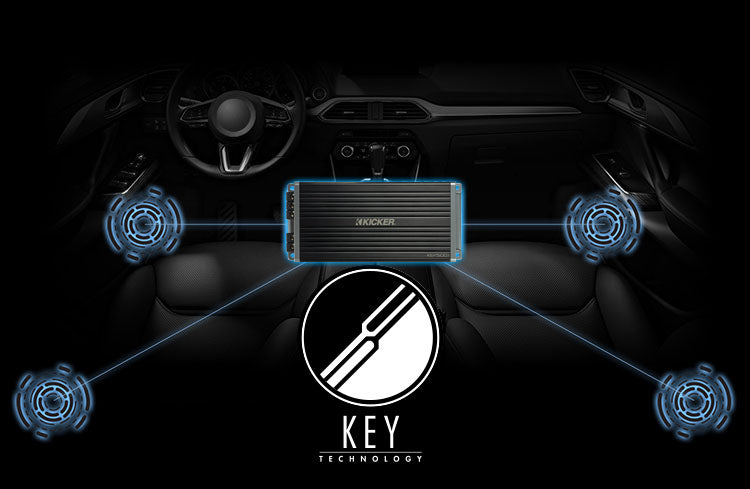 Car interior diagram showing KICKER KEY amplifier optimizing four speakers with KEY Technology.