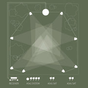 Origin Acoustics Landscape Audio AS41