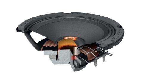 Hertz - 8” - SPL Midrange - SV 200 NEO