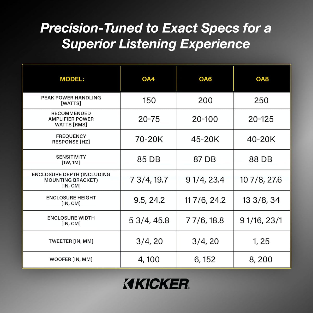 Kicker Outdoor Audio 52OA8