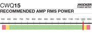 Graph showing recommended amplifier power is 1200 watts RMS for the CWQ15.