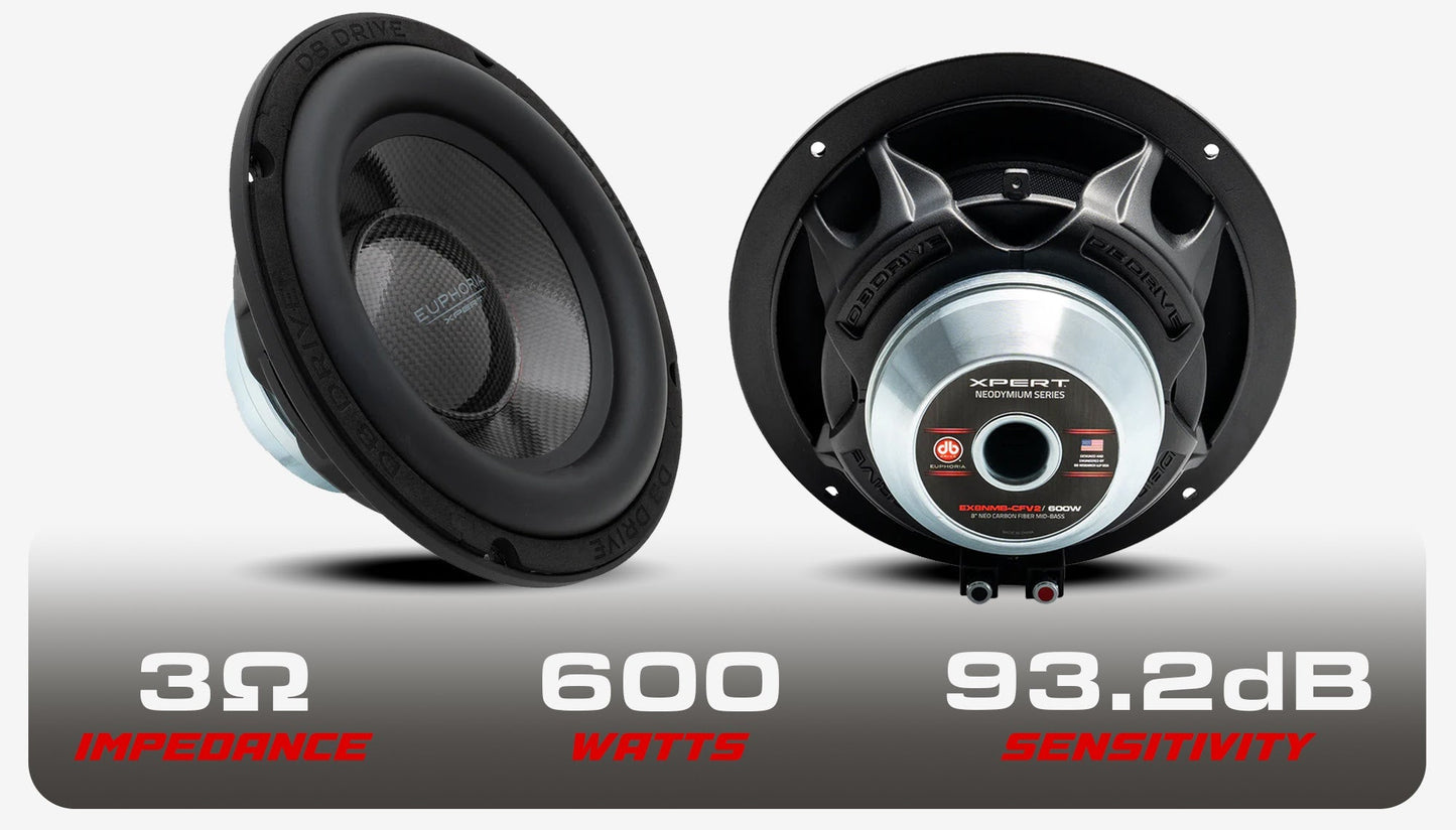 DB Drive Euphoria XPERT - EX8NMB-CFV2 : 8 in. NEO Carbon Fiber MidBass